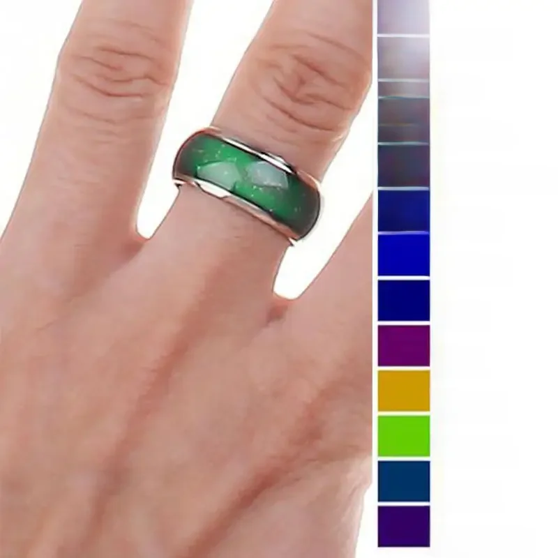 1pc Edelstahl Stimmung Ring Ändern Farbe Ringe Emotion Gefühl Temperatur Ring Für Frauen Männer