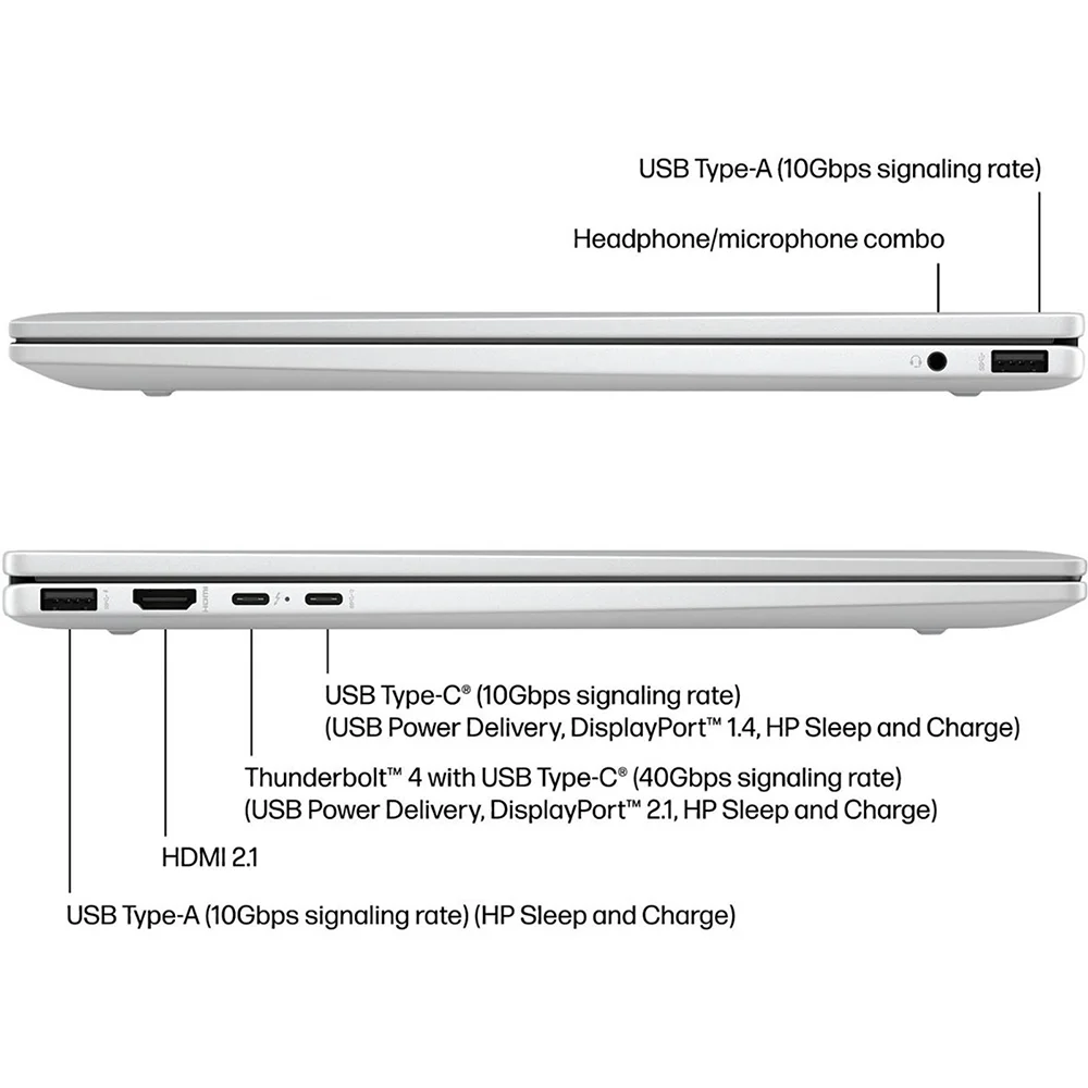 HP Envy x360-PC portable 2-en-1 16 pouces WUXGA IPS Wide Ultra écran tactile, Intel Ultra 5 125U(Beats i7-1335U),16 Go de RAM DDR5, 2 To de SSD PCIe