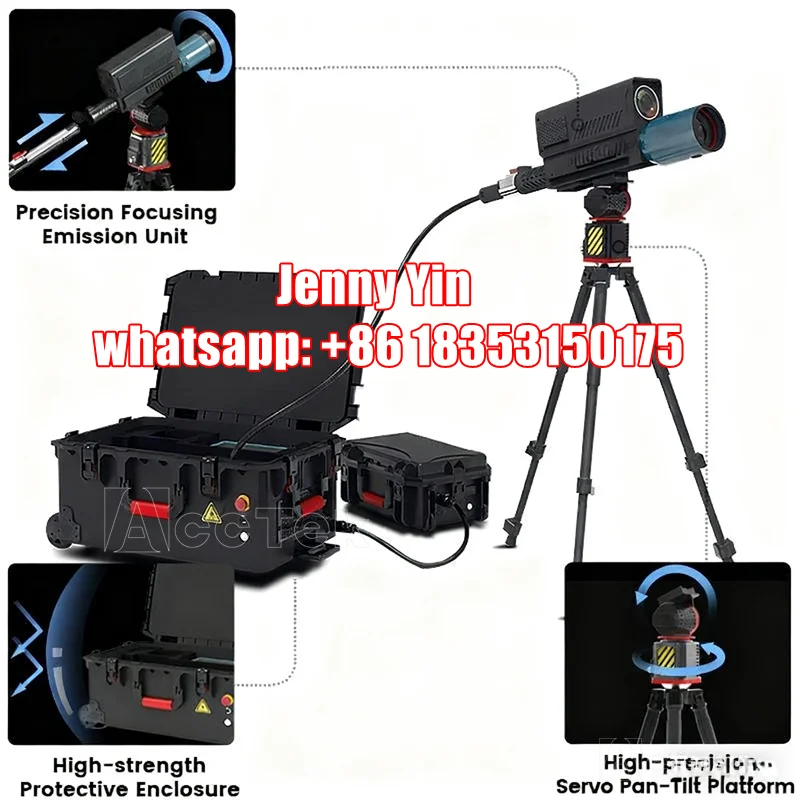 Рисунок 4 - Лидер продаж, 500 Вт