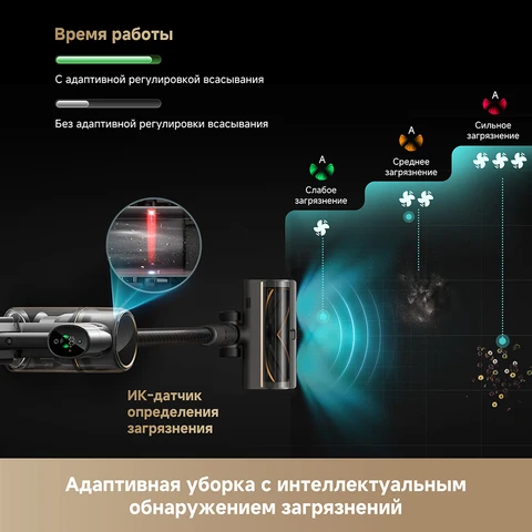 Беспроводной пылесос Dreame T30, 500 Вт, для сухой уборки — фото модели