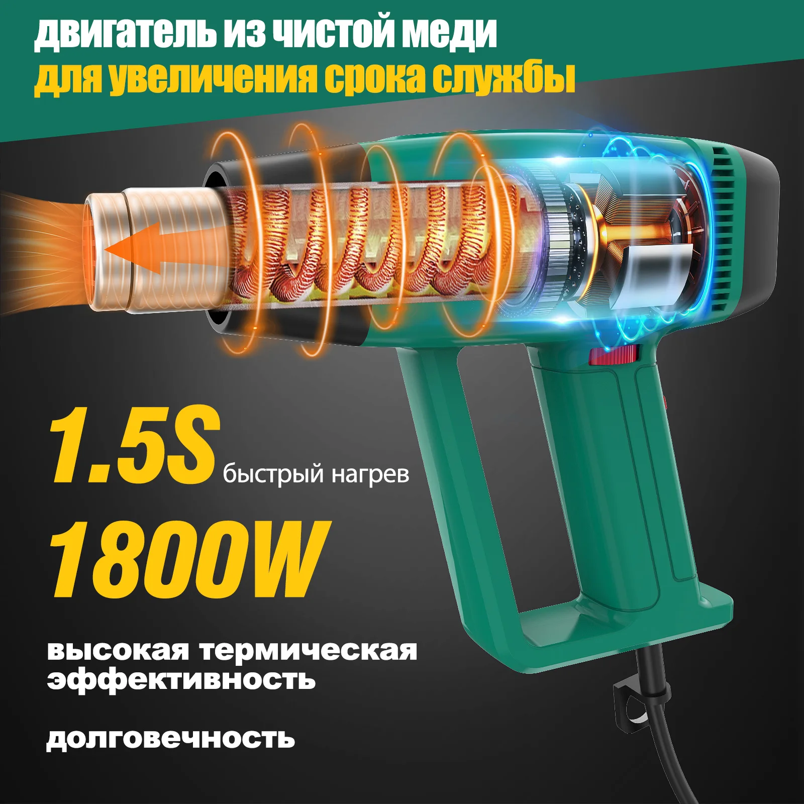 Термофен HYCHIKA с 6 насадками, 1800 Вт, регулировка температуры 60-600 ℃