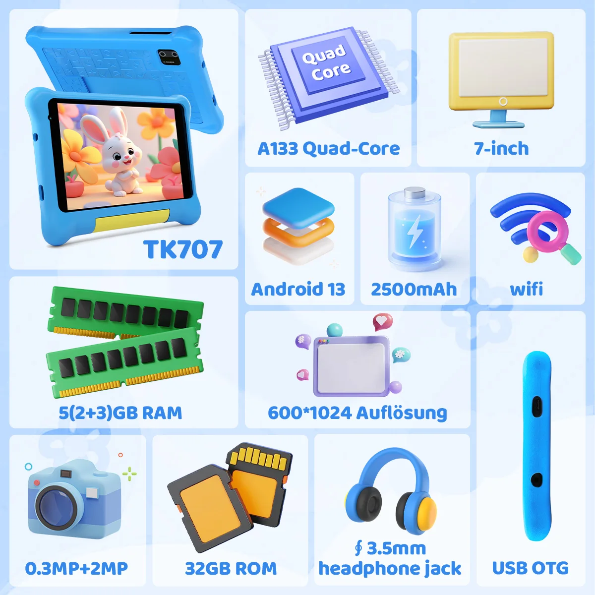 7" Kids Learning Tablet Bundle Writing Board Drawing Tablet Headphones Stylus Bag Parental Controls Android13 Quad Core 5GB+32GB