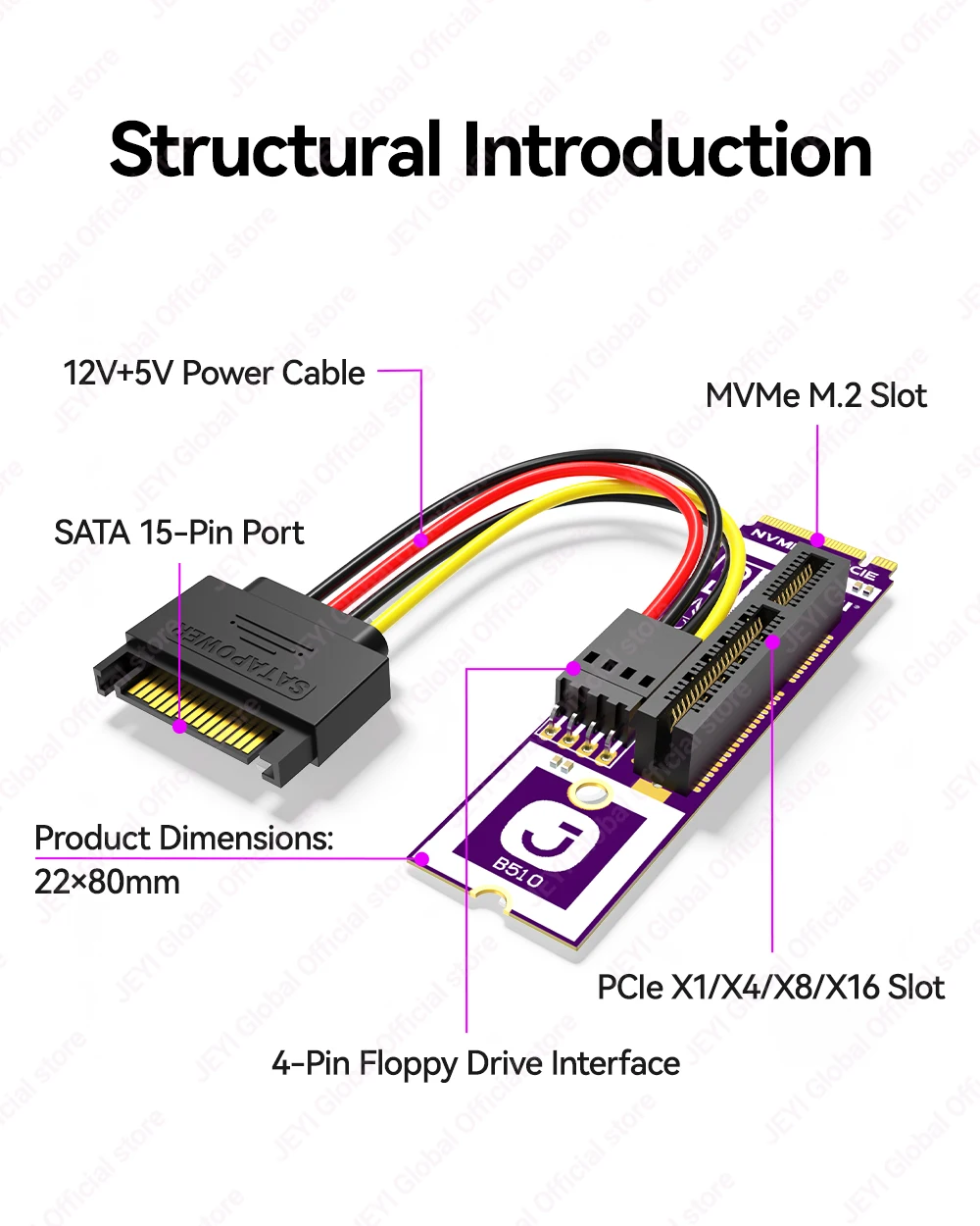 JEYI M.2 zu PCIe 5.0 X4 Adapterkarte 128Gb/s Hochgeschwindigkeitsübertragung Kompatibel mit PCIe X1/X4/X8/X16 Steckplätzen – Detail 9