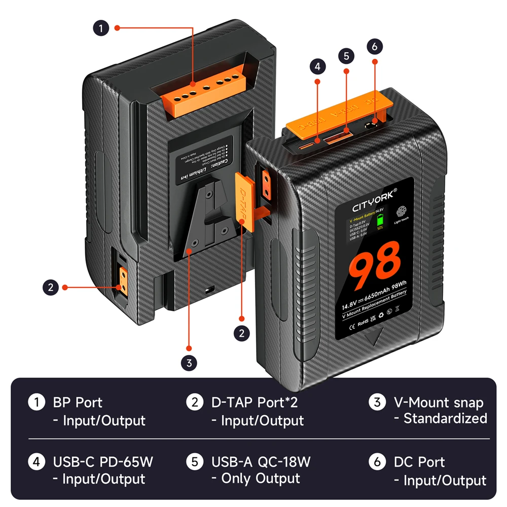 V-Lock BP-98 V Mountแบตเตอรี่V-Mount BPแบตเตอรี่PD65W Type-CสำหรับSonyกล้องวิดีโอออกอากาศวิดีโอBlackmagic URSA