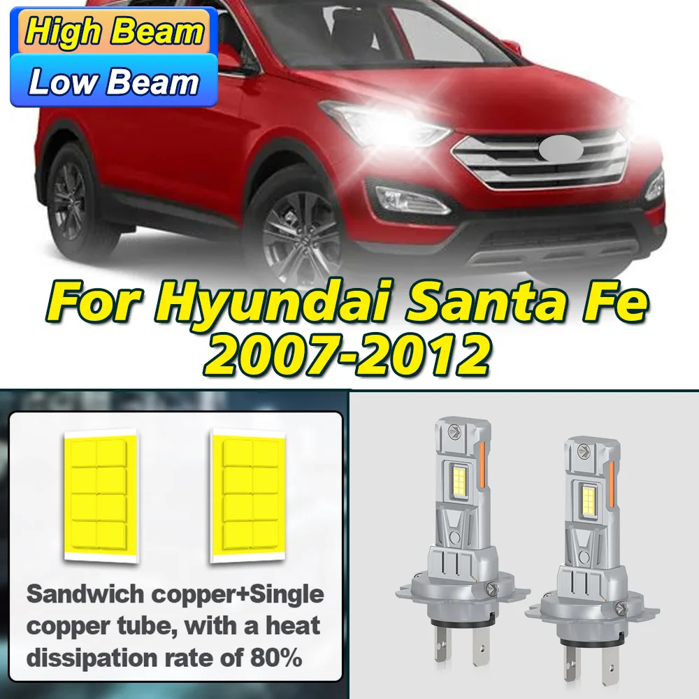 

2PCS H7 High Beam For Hyundai Santa Fe 2007-2012 LED Headlight 3570 CSP Chip 6000K White Quickly Spread Heat