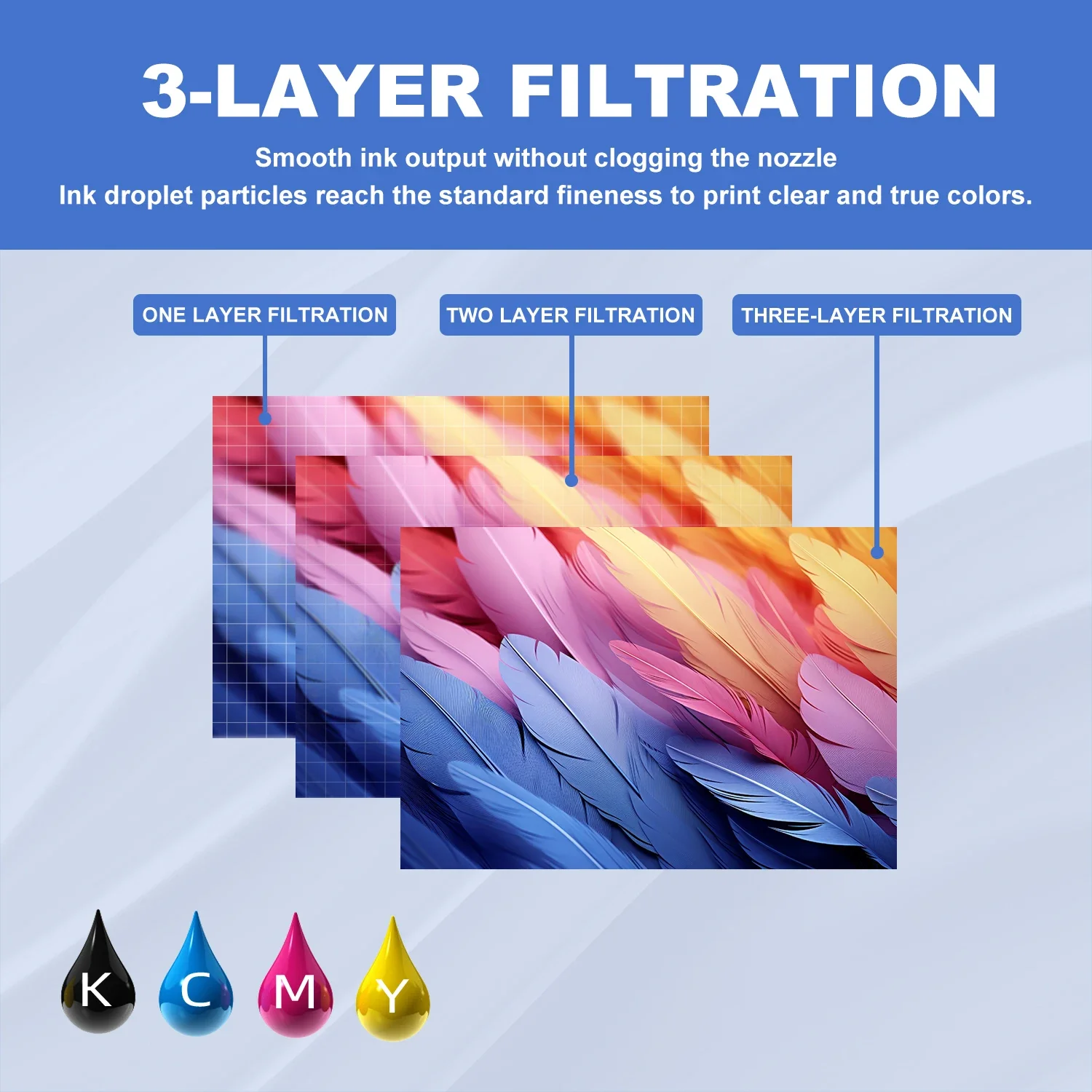 BR 100ml Brother Ink Dedicated Ink Compatible for Brother Ink Jet Inkjet Printer and Tank Printer and Cartridges