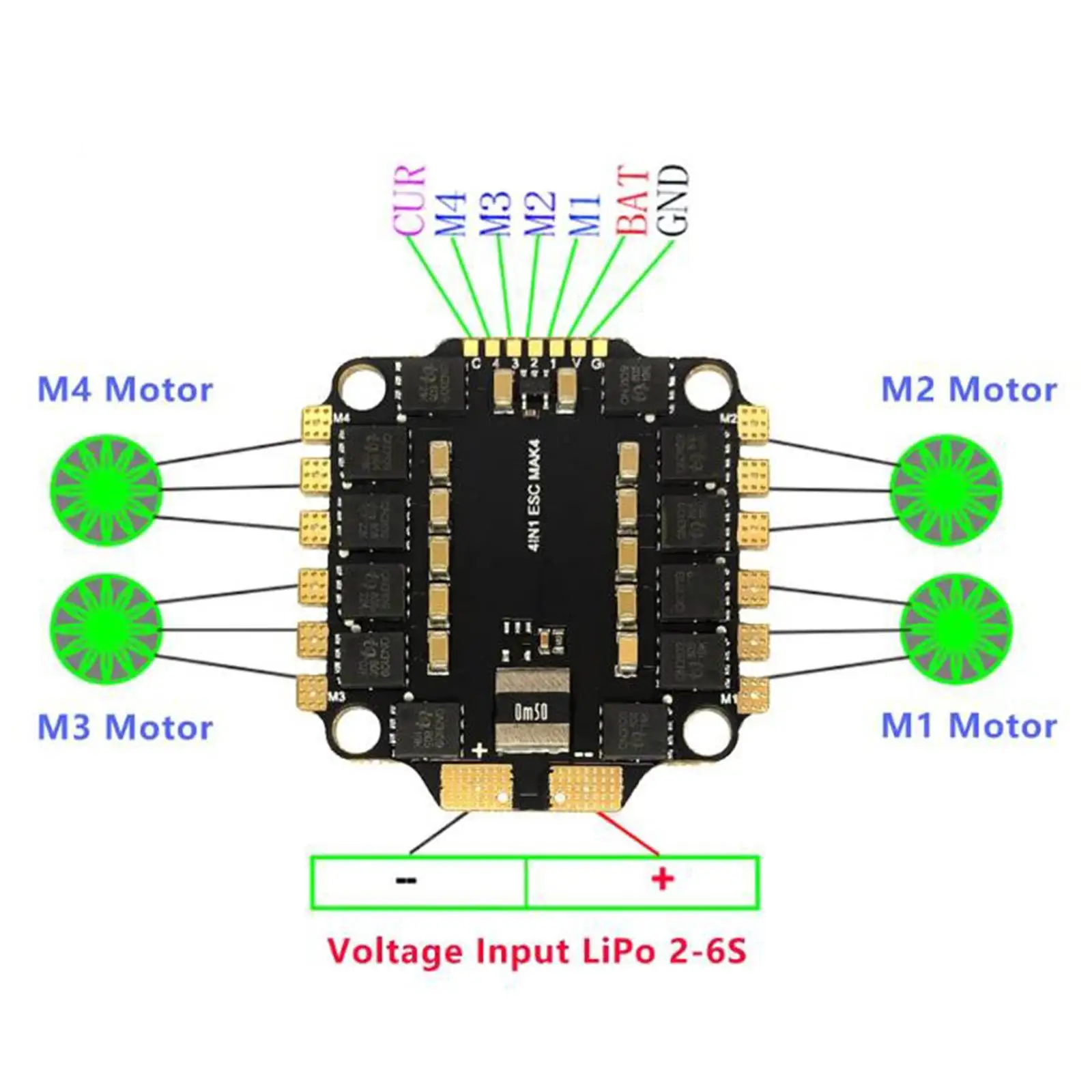 4in1 ESC Board Accessories RC Cars DIY Compact Sturdy RC Accessories for 45A 60A FPV Drone Electric Speed Controller Replacement