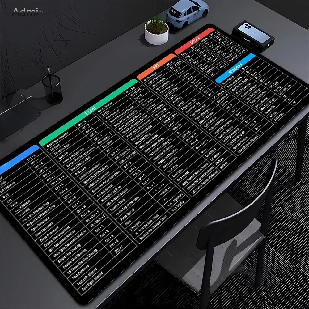 Grandes commandes jeu bureau Version Excel tapis de souris raccourcis vers Unix programmeur Pad antidérapant XXL Gamer bureau Table ordinateur tapis