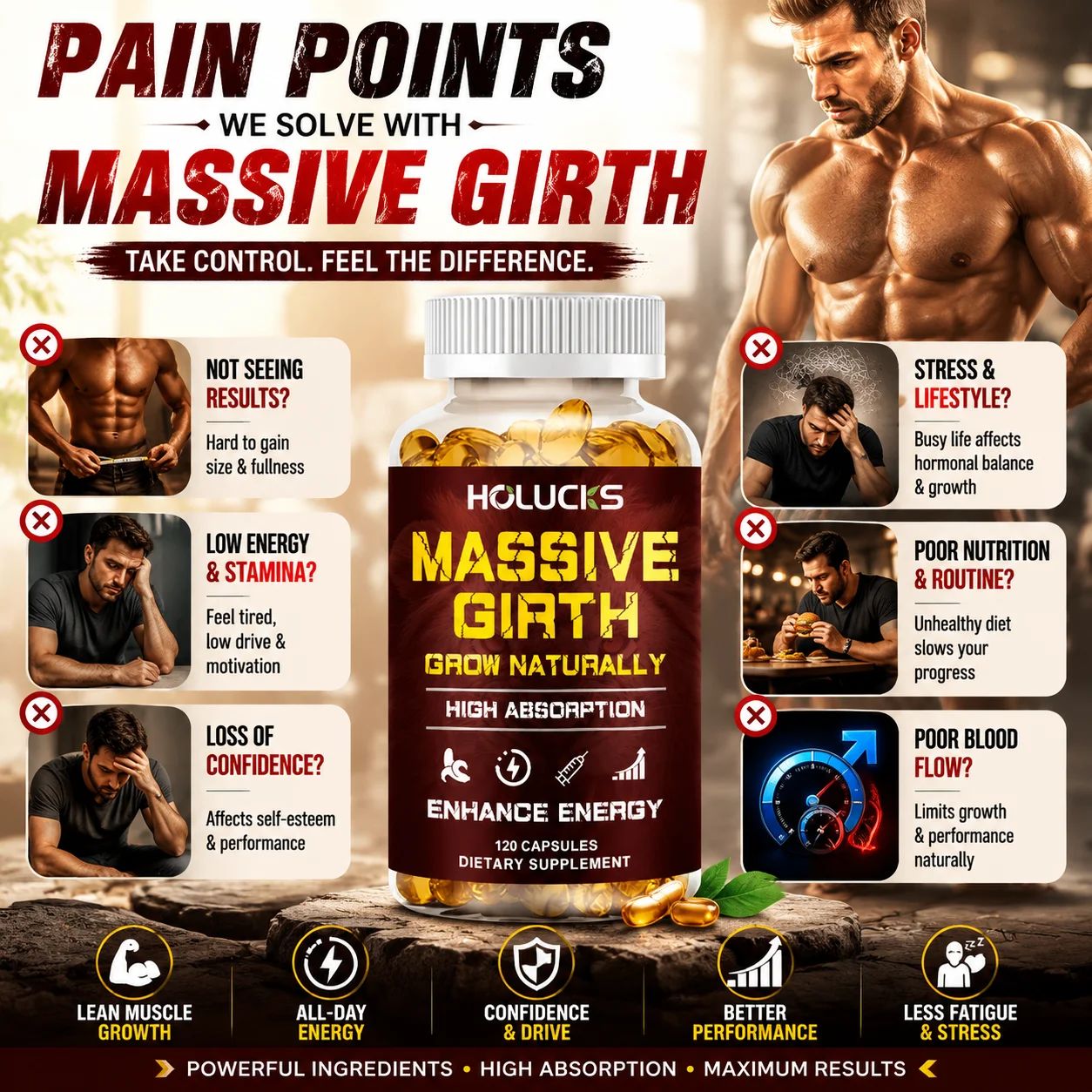 Capsules Massive Girth, avec T - Valerian Root Capsule avis et prix