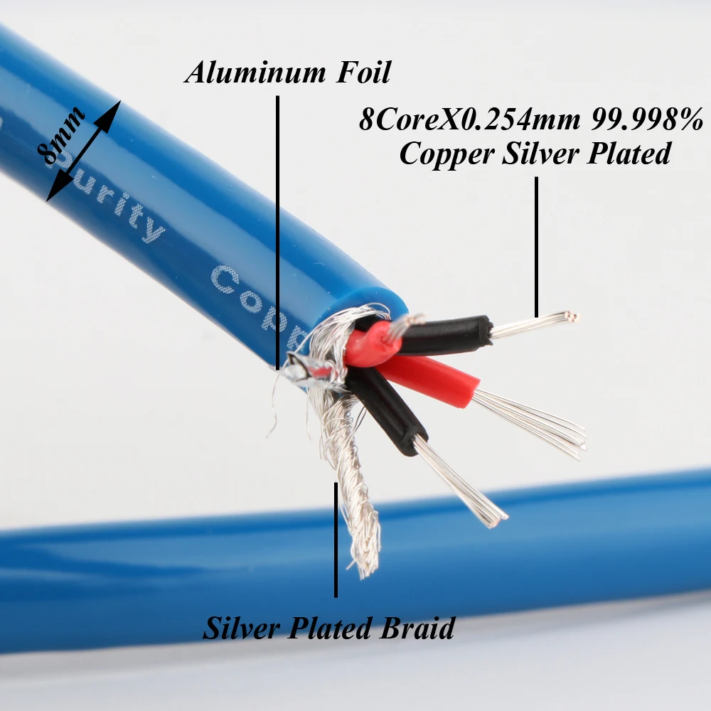Hi-End HiFi Audio Balanced Audio OFC Silver Plated Cable with 3 Pin 2 XLR Male to 2 XLR Female Balanced Plug