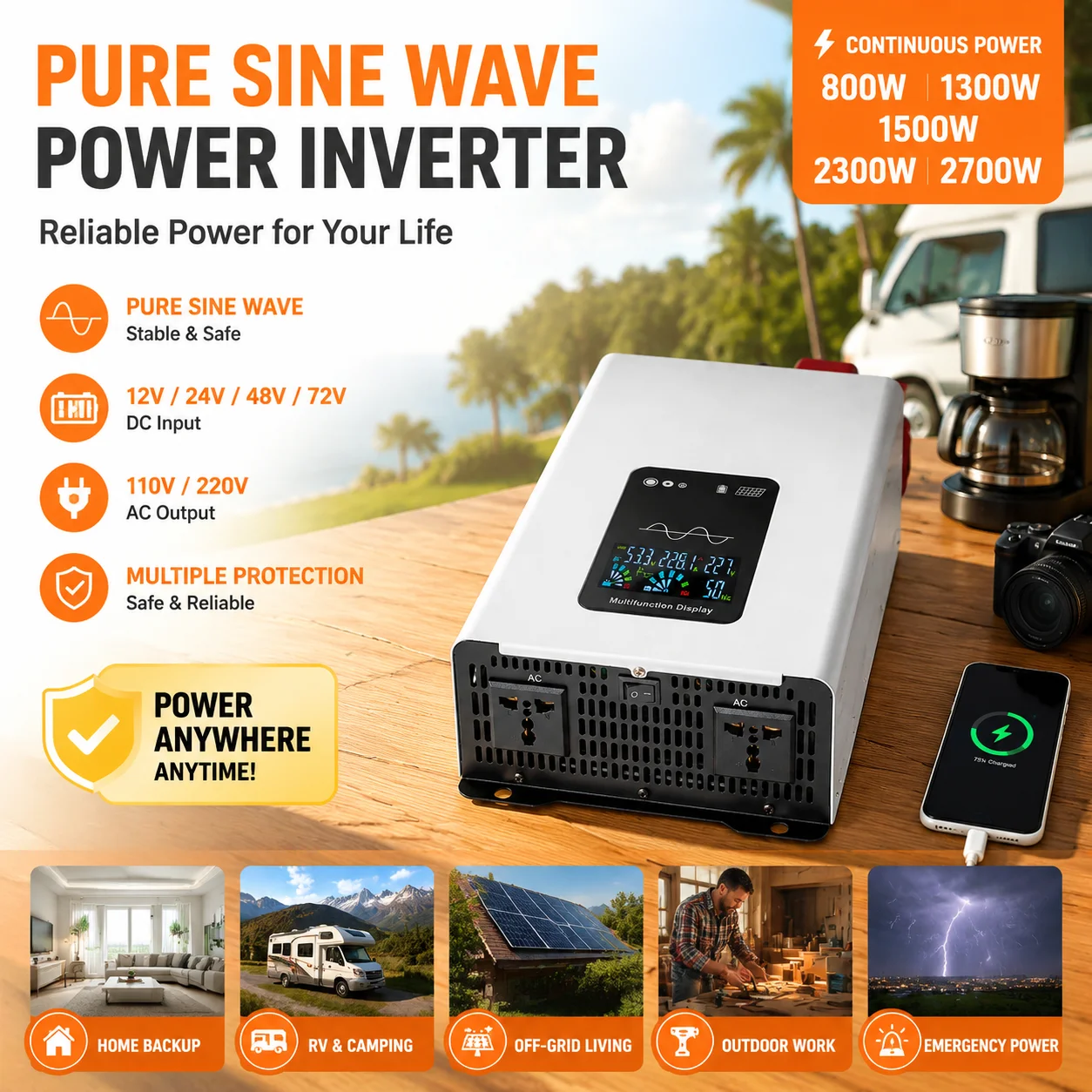 Pure Sine Wave Solar Inverter DC 12V 24V 48V To AC 220V 110V 3000W 5000W Off Grid Home Backup Power Voltage Converter