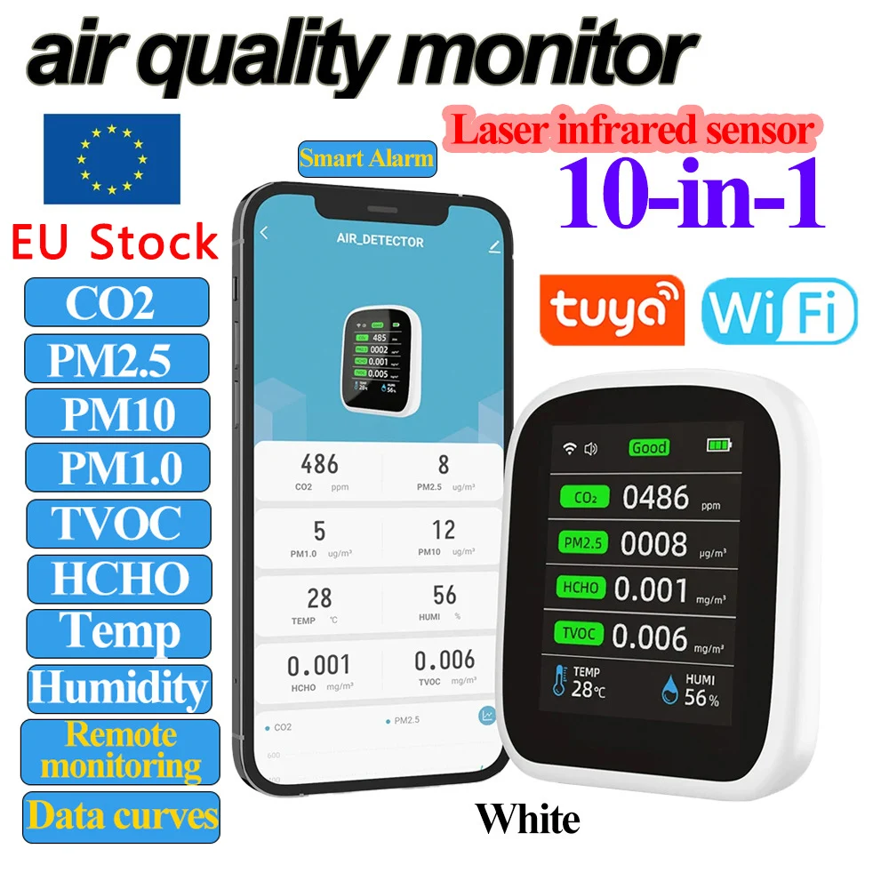 Moniteur de qualité de l'air Tuya WIFI 10-en-1 en stock UE : Testeur de CO2, HCHO, TVOC, PM2.5, PM10, et détecteur de température et d'humidité