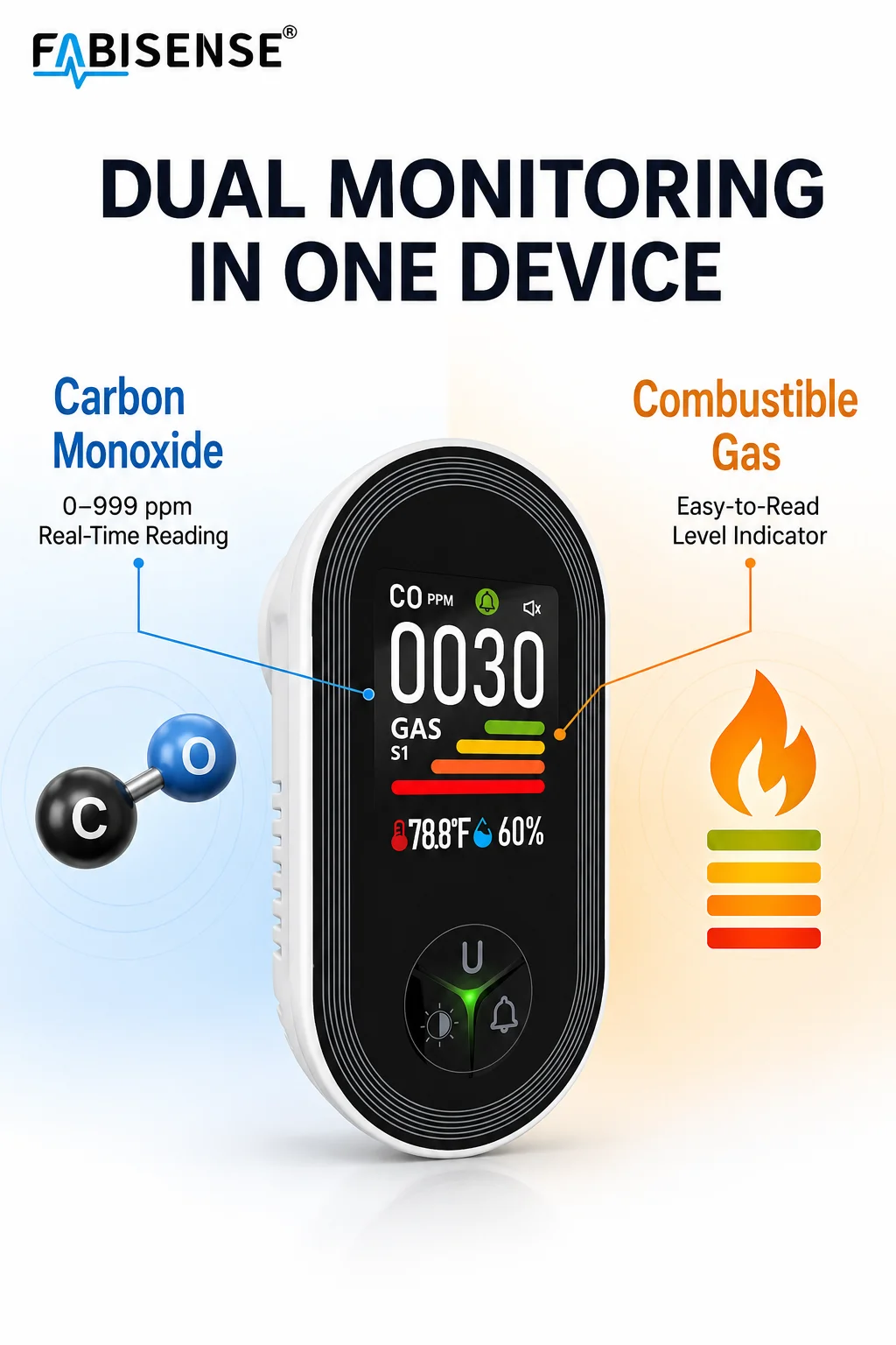 FABISENSE 4-in-1 Plug-in-Kohlenmonoxid- und Gasdetektor, CO-Alarm, Gasanalysator-Display mit Feuchtigkeits-/Temperatursensor für Zuhause – Detail 3