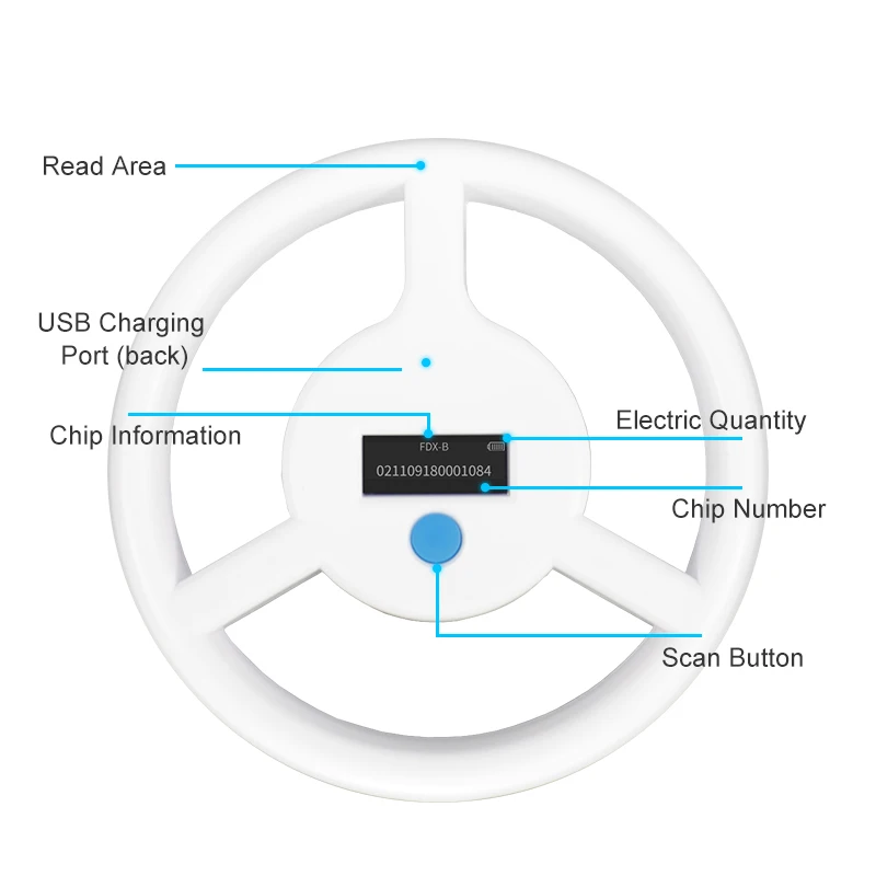 134.2KHz FDX-B Animal Chip Scanner Microchip Reader RFID Pet Tag Reader for Cat Dog Glass Tag