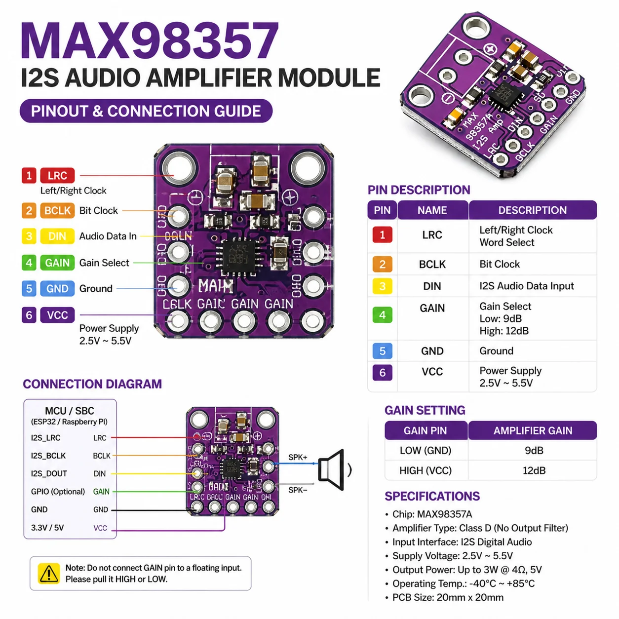 MAX98357 I2S Audio Amplifier Module, Class D, No Filter, 3W Output, Compatible with ESP32 & Raspberry Pi, High Efficiency, Compa