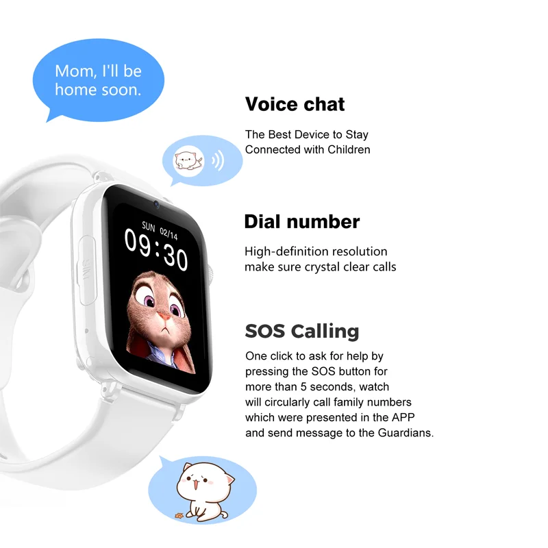 Nowy 4G Kids Smart Watch Video SIM ROM 8GB Call Phone Watch Monitor GPS SOS Location Monitor Children Boy Girl Smartwatch Gifts