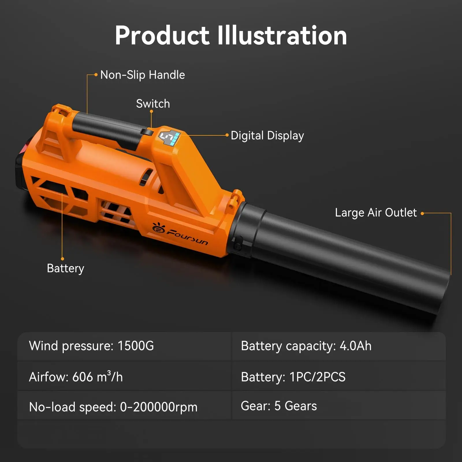 Foursun LB01 Elektrische Luftgebläse Hochleistungs-Bürstenloser Turbolüfter Jet-Lüfter Schnee-Blätter-Staub-Entferner für Garten, Garage, Werkstatt, Autoreinigung – Detail 5