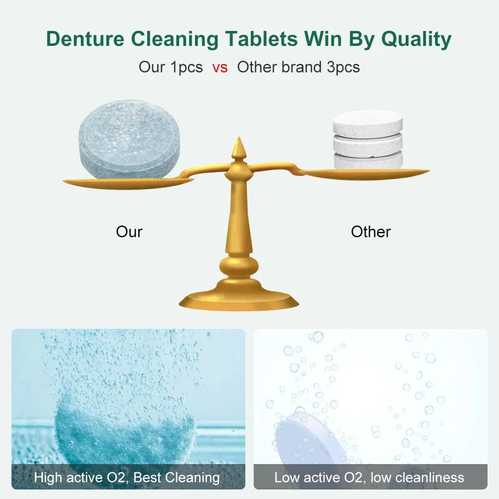 Efferdent Denture& Retainer Cleanser TabletsTravel Size Braces Cleaning Tablets for Sensitive Gums, Stain Removal & Fresh Breath