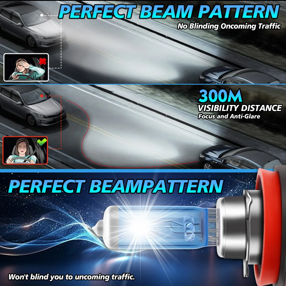 100W Halogen Headlight Bulbs 20000LM H1 H4 H7 H11 9005 HB3 9006 HB4 9012 HIR2 9145 Auto Halogen Lamps 6000K 12V Front Lights