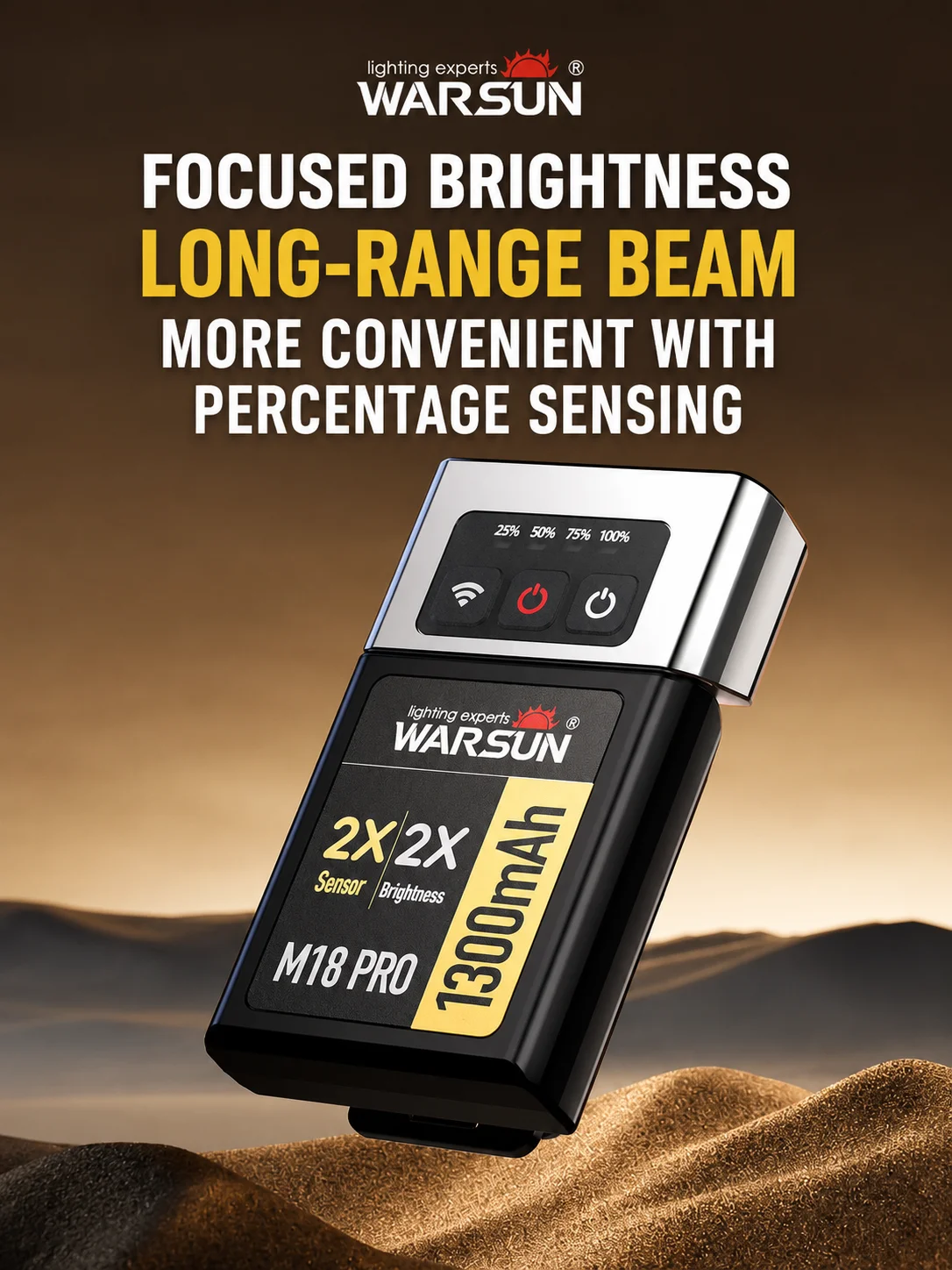 WARSUN M18 PRO Rechargeable Fishing Headlamp, High-Brightness Dual-Sensor Cap Clip Light with Headband and Long Battery Life for