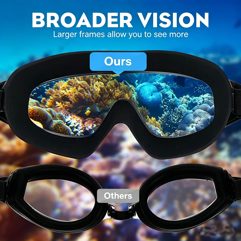 Schwimmbrille mit Weitwinkel-Sicht, Auslaufsicher, Beschlagfrei, UV-Schutz 180° ° Clear Vision Schwimmbrille für Erwachsene, Männer, Frauen, Jugendliche – Detail 4