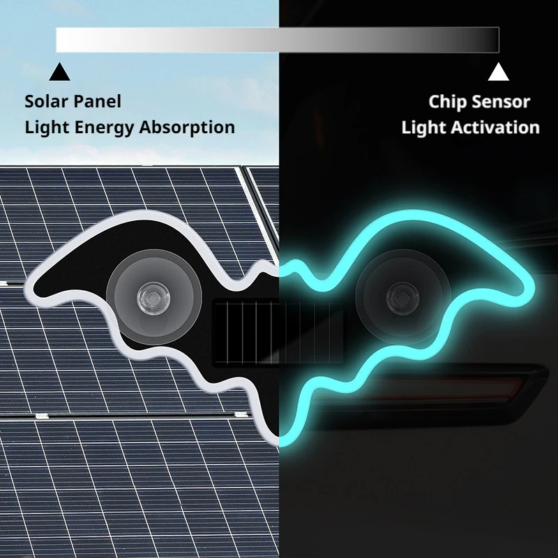 SEAMETAL Car Atmosphere Light Solar & Type-C Charging Smart Light & Vibration Sensor Suction Cup Installation Bat Neon Light
