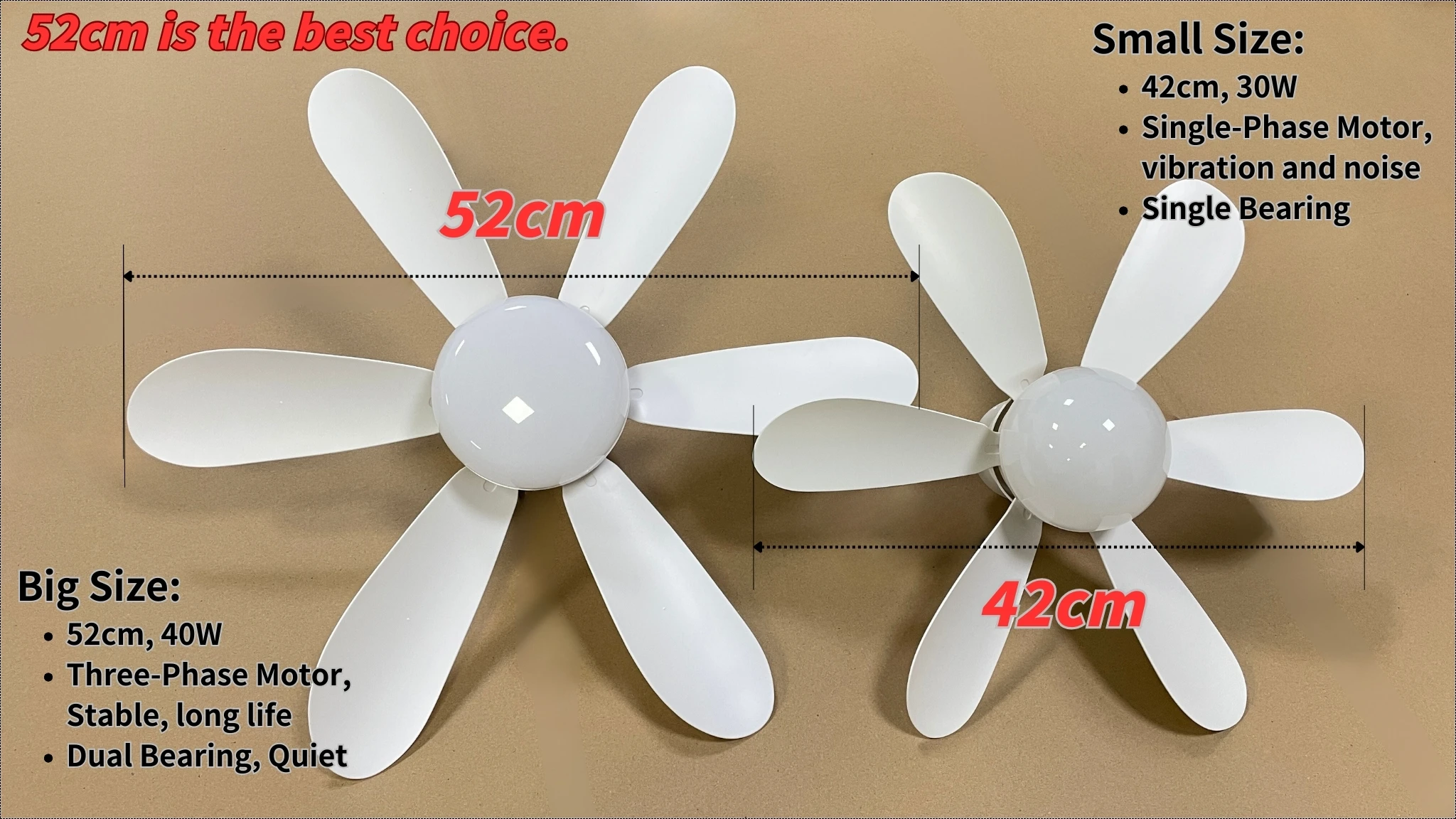 Socket Fan Light, 20.5in Small Ceiling Fan with LED, E26/27 Cordless Light Screw Fan for Kitchen Bedroom, Small Room