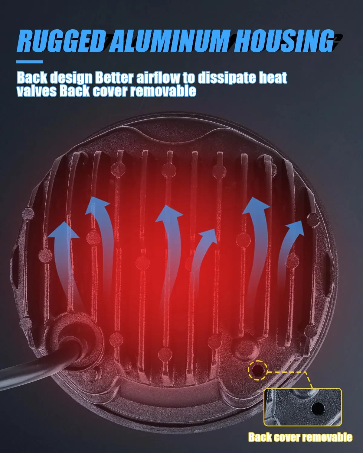 5 3/4 5.75 นิ้วไฟหน้า LED สีแดงสําหรับรถจักรยานยนต์ EMC ใช้งานร่วมกับเหล็ก 883 Dyna Street BOB Super Wide Glide LOW Rider