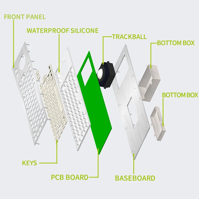 68 Keys Waterproof IP65 Vandal Proof Panel Mount USB Wired Stainless Steel Industrial Metal Keyboard With Trackball Mouse