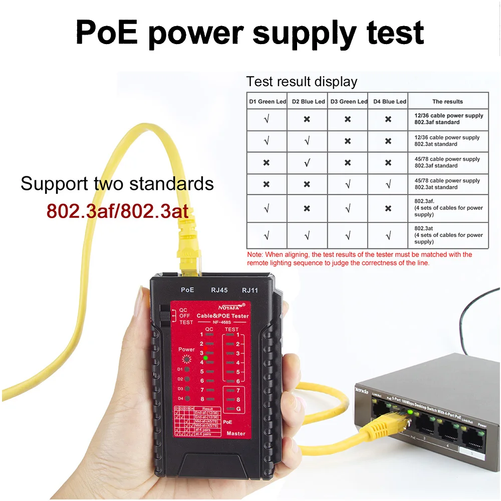 Noyafa NF-468S Portflash Network Cable Tester Tracker Locate Cables On The Switch By The Ethernet Telephone BNC HDMI Repair Tool