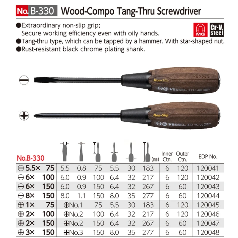 VESSEL WOOD-COMPO Non-Slip Screwdriver Japan Hand Tools No.330