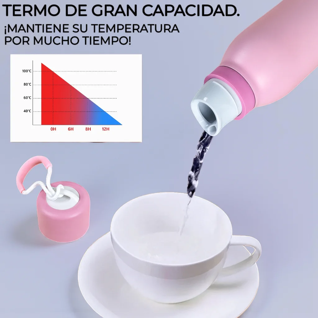 اكتشف الزجاجة الحرارية من الفولاذ المقاوم للصدأ Rr-37 سعة 530 مل مع صنبور للشرب المباشر وقش، مصممة لتوفيرك مع الراحة والأناقة في كل رشفة. يمنحك الفتح المزدوج للشرب مباشرة، استخدامه. #5