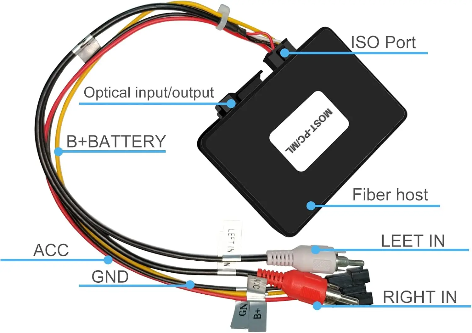 Optical Fiber Decoder, Optic Audio Converter Most Box for Mercedes Benz ML GL R Series, for Porsche 911 Cayman Boxster Cayenne Series Car Radio Stereo Head Unit Replacement