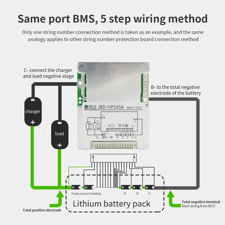 JIABAIDA-batería Lifepo4 BMS 8S, pila de iones de litio 18650, 12S, 14S, 16S, 36V, 48V, 60V, 15A, 20A, 25A, 30A