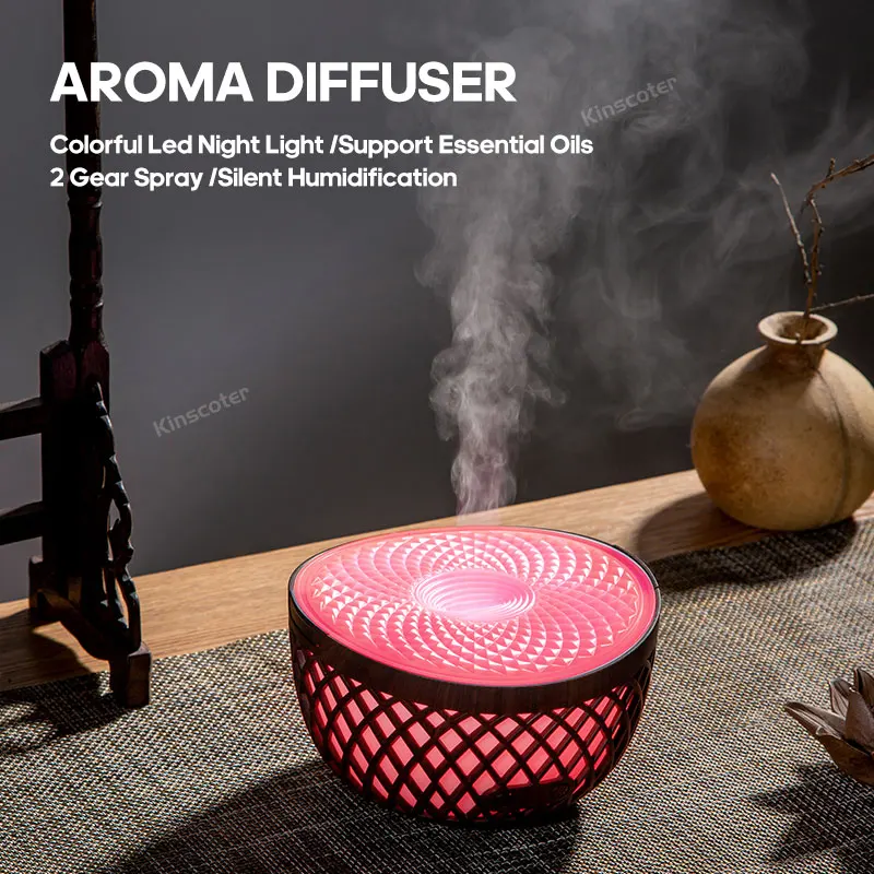 

Kinscoter Ultrasonic Cool Mist Maker Difusor LED Colorful Night Light, 320ml Aroma Diffuser Essential Oil Air Humidifier Fogger