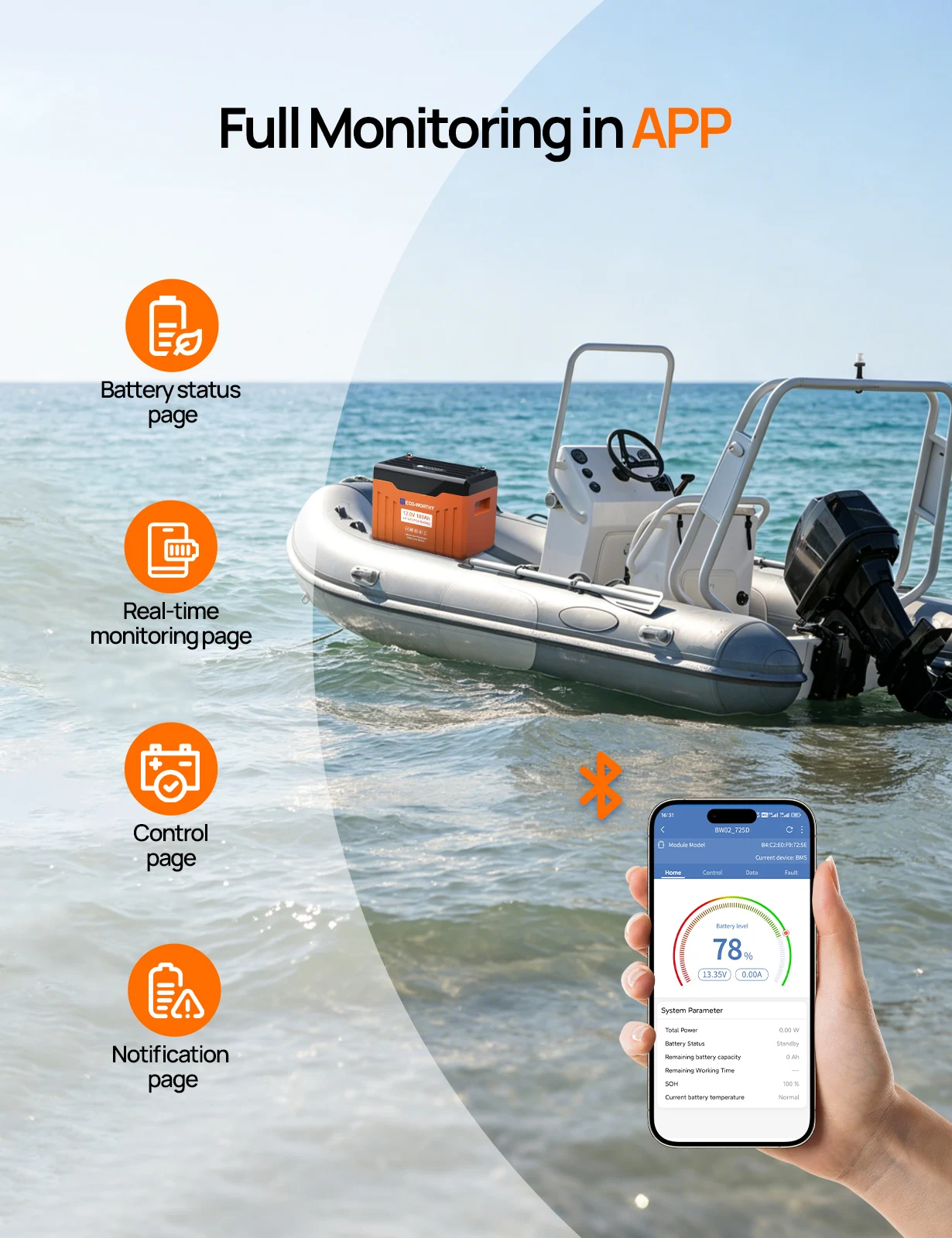 ECO-WORTHY 12V 100AH LiFePO4 Lithium Battery with Bluetooth, Max.1280Wh Energy, Low Temperature Protection for Trolling Motor RV image 7
