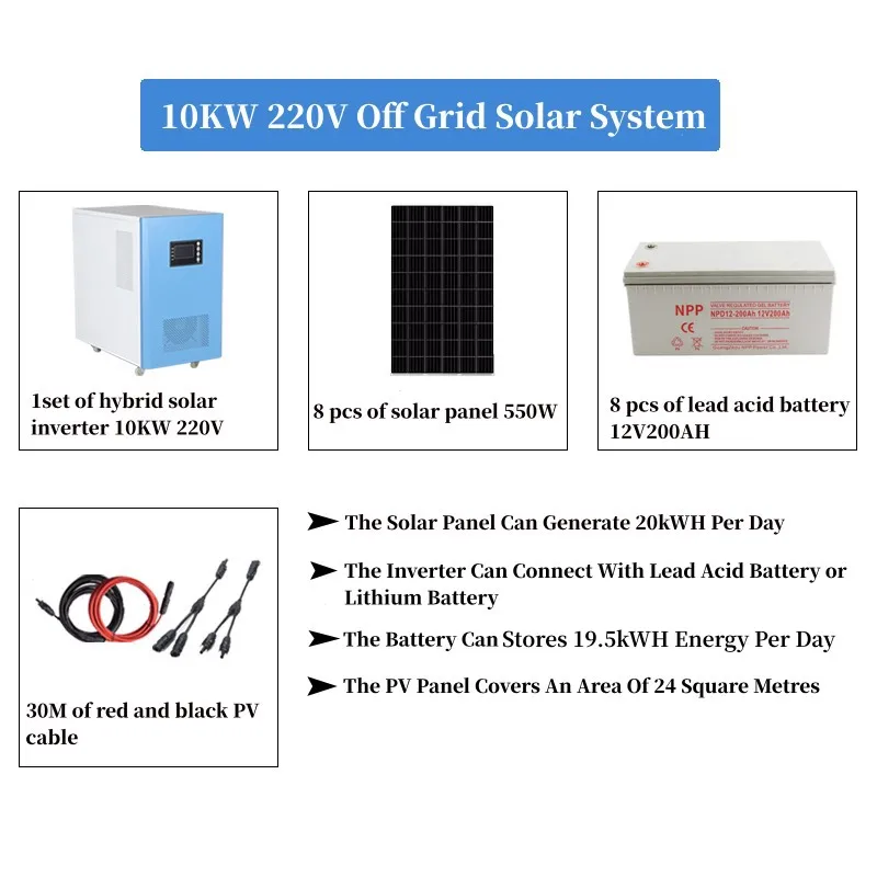 Kit de panel solar completo 5kw 220v 110v con sistema de energía solar de batería 5000w 6kw8kw 10kw inversor fuera de la red con controlador MPPT