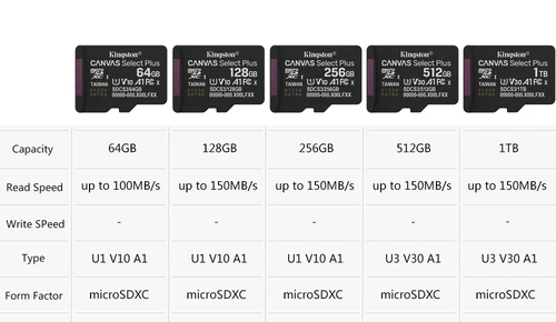 Imagen 2 del producto Tarjeta Micro SD Original Kingston 128Gb 256Gb 512Gb tarjeta MicroSD 64G 1T U3 V30 A2 adaptador Max 150Mb Flash tarjeta TF UAV cámara teléfono