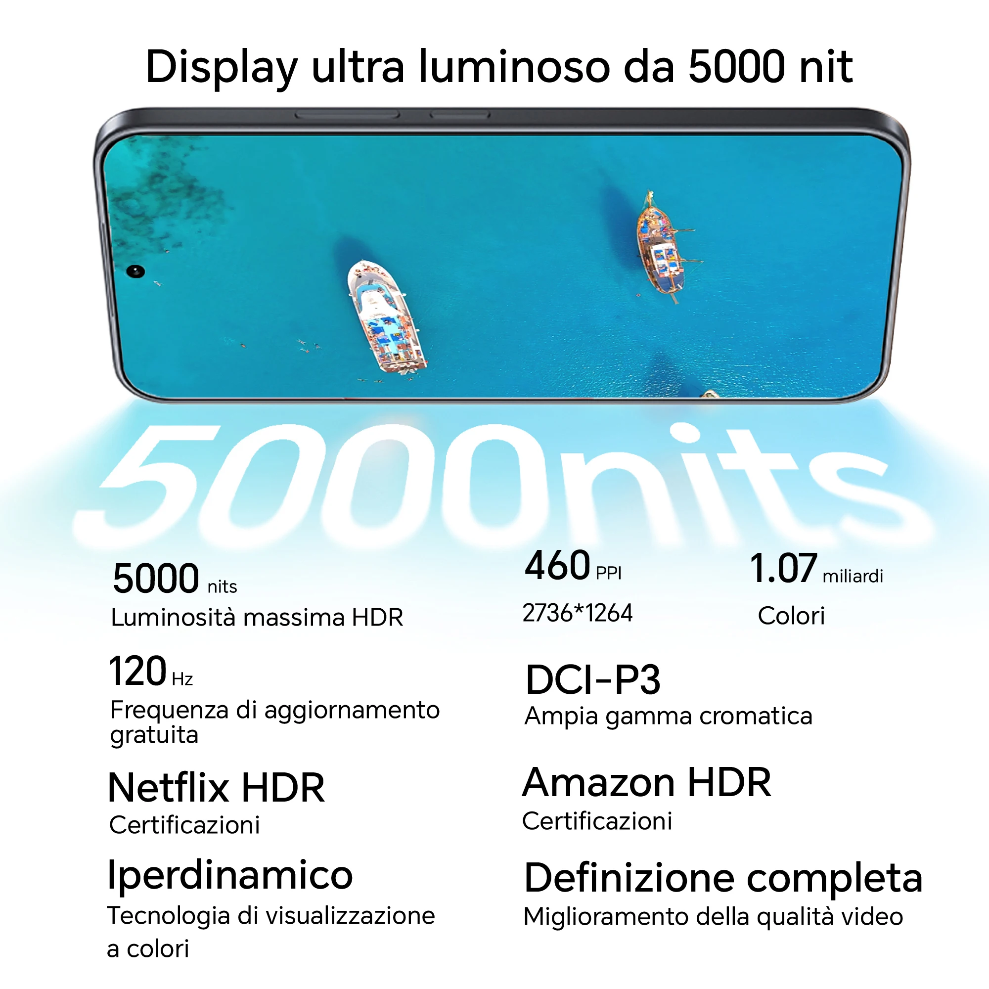 HONOR 400 5G, Teléfono Inteligente con Doble SIM y NFC, Fotografía IA de 200MP, Pantalla AMOLED de 6.55 Pulgadas con Protección Ocular, Batería de 5300mAh, Snapdragon 7 Gen 3, Android 15 6