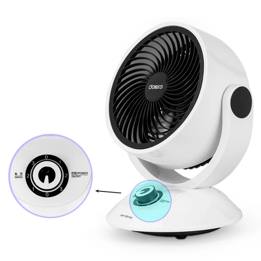 مدوار هواء نيكو ، من من من