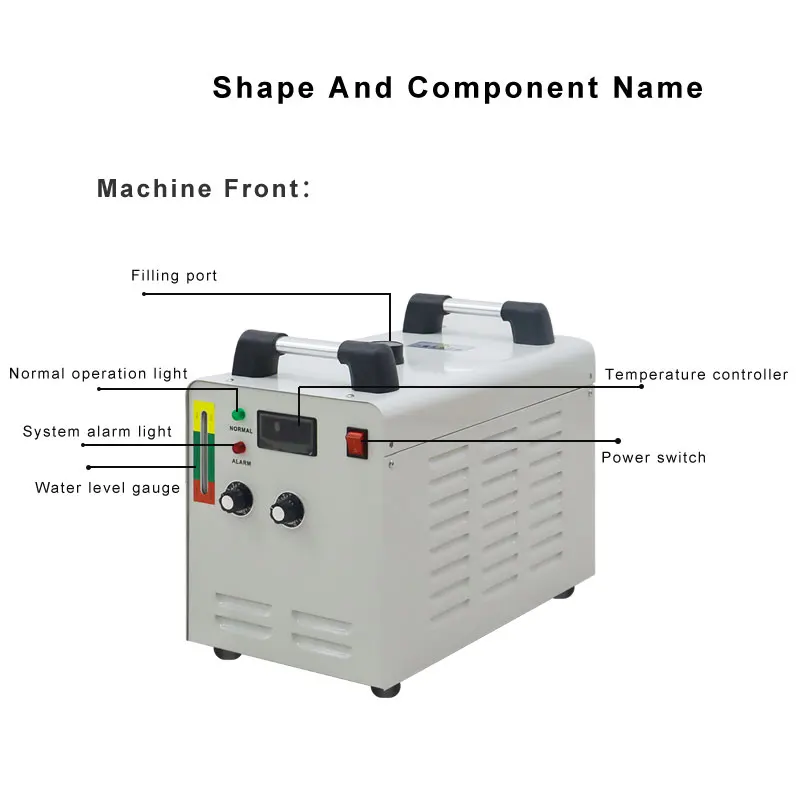 High Intensity 14W/Cm² Water Cooled UV LED Curing System for 6090 1513 3220 Flatbed Printer Models With 385 395nm Wavelength