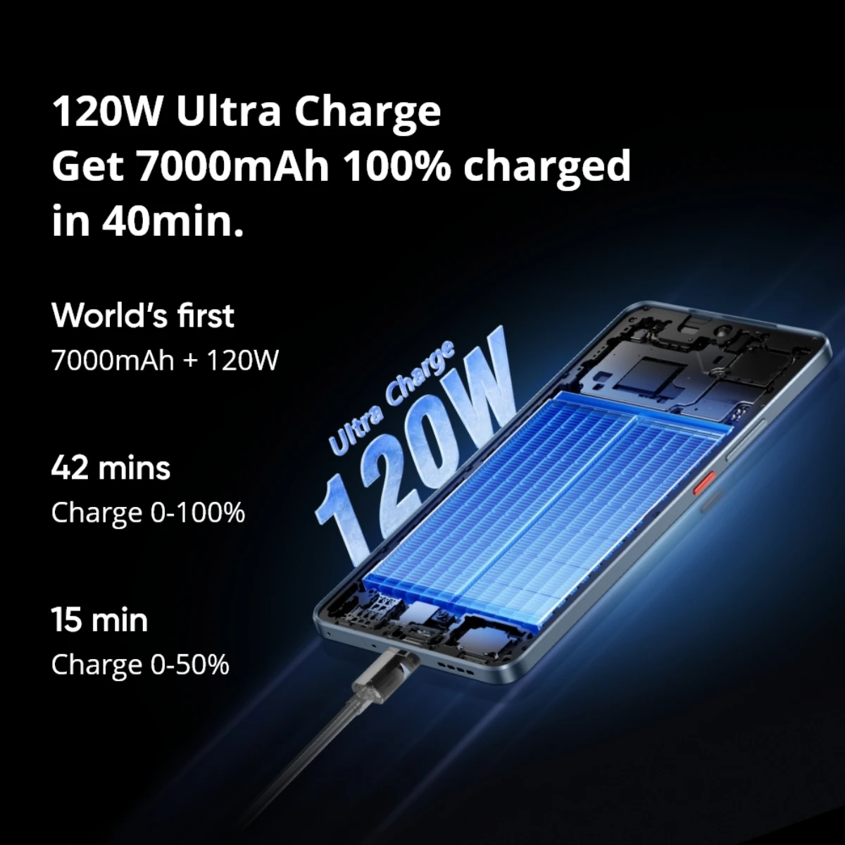 Realme GT 7T 5G Smartphone, Mediatek Dimensity 8400 Max, Pantalla AMOLED de 120Hz, Batería Titan de 7000mAh con Carga 120W Ultra Rápida, Cámara de 50 MP 2X, IP69, NFC, Android 15 5