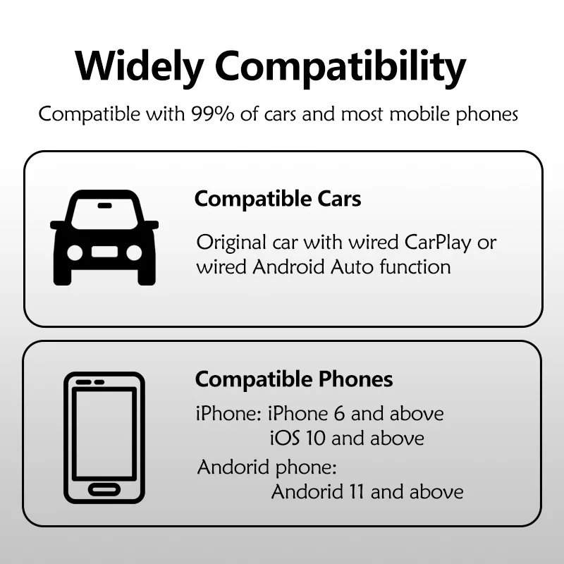 Acodo-Carplayワイヤレスケーブル2-in-1,wifiとbluetooth 5.0,Android自動プラグ,非誘導接続を備えたマルチメディアボックス