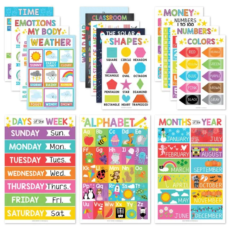 DeerSen Designs 16 Educational Posters for Classroom Must Haves - Laminated Pre-K Posters for Toddler Homeschool Essentials, Toddler & Preschool Learning Activities, Kindergarten Classroom Decor