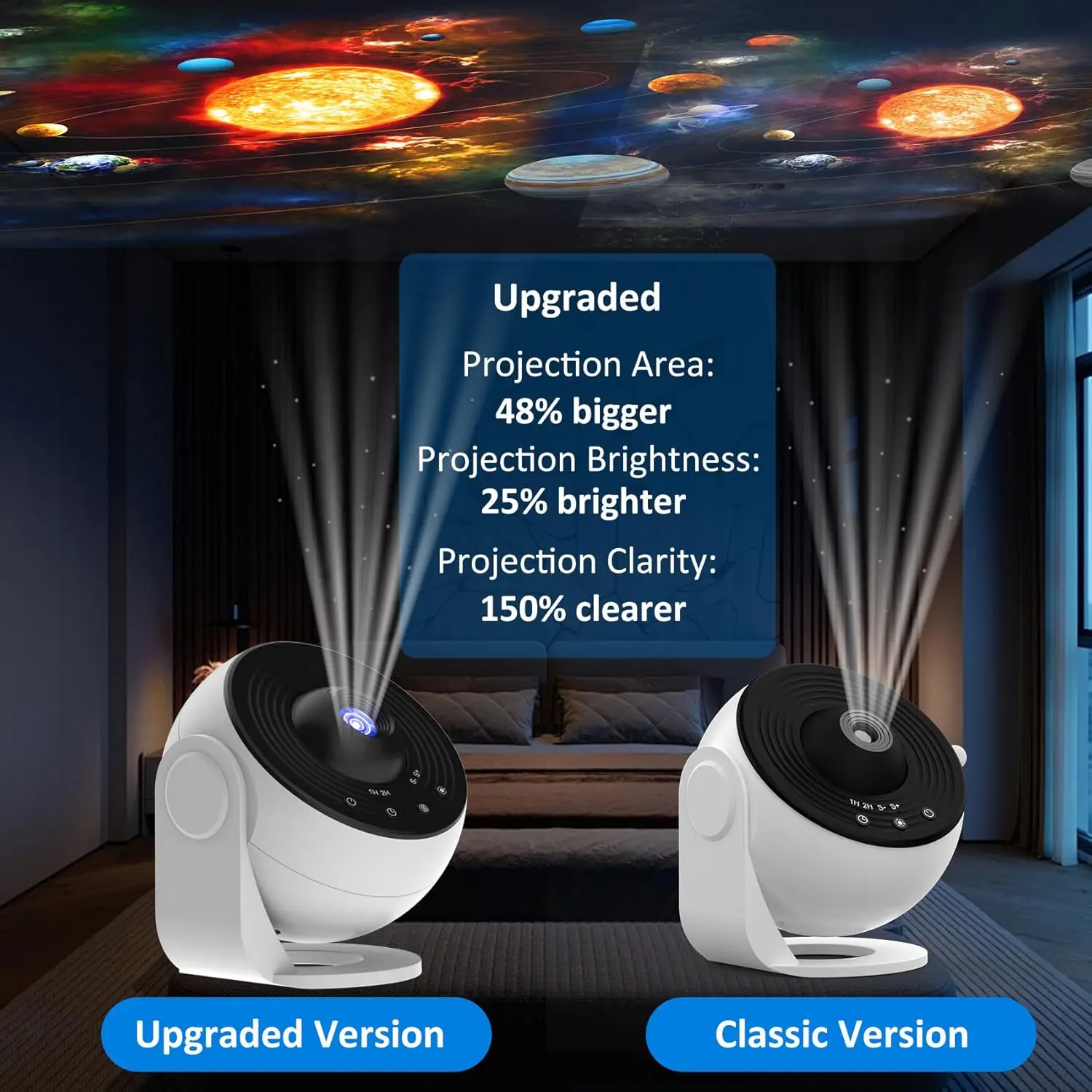 Thumbnail 4 - #67 Best Galaxy Projector Lights to Buy In 2026