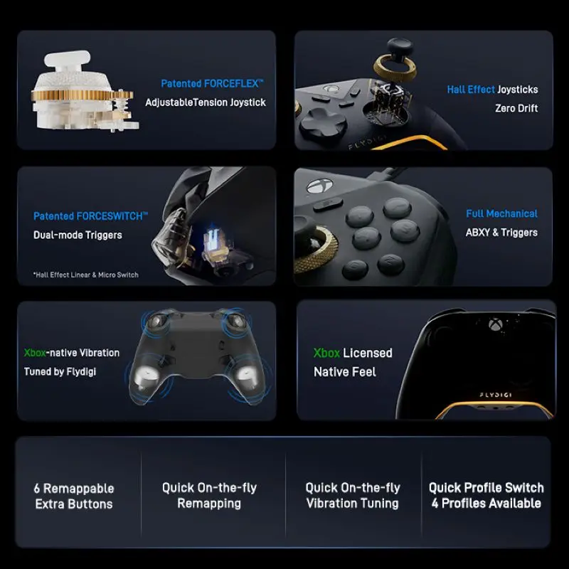 Thumbnail 3 - #28 Top 50 PS5 Wireless Gamepads Worth Buying In 2026