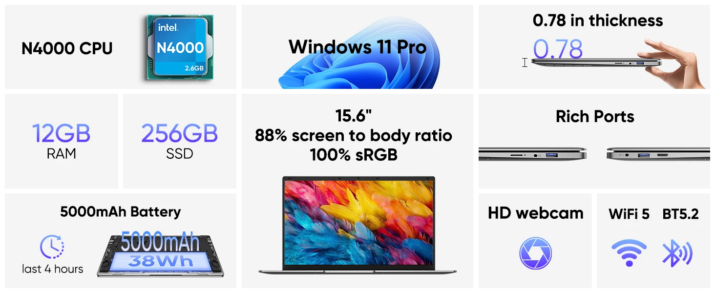 HYPERSTRIX 15.6" FHD Laptop, 12GB RAM 256GB SSD, Celeron N4000, Win 11 Essential Laptop Computer for Student Online Class, Home, Netflix,Lightweight & Portable, Long Battery Life