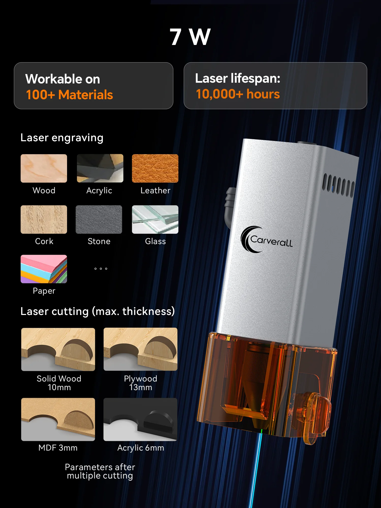 Carverall K15Pro Portable Laser Engraver 7W Diode Engraving Machine Beginner DIY Tool for Wood Leather Acrylic