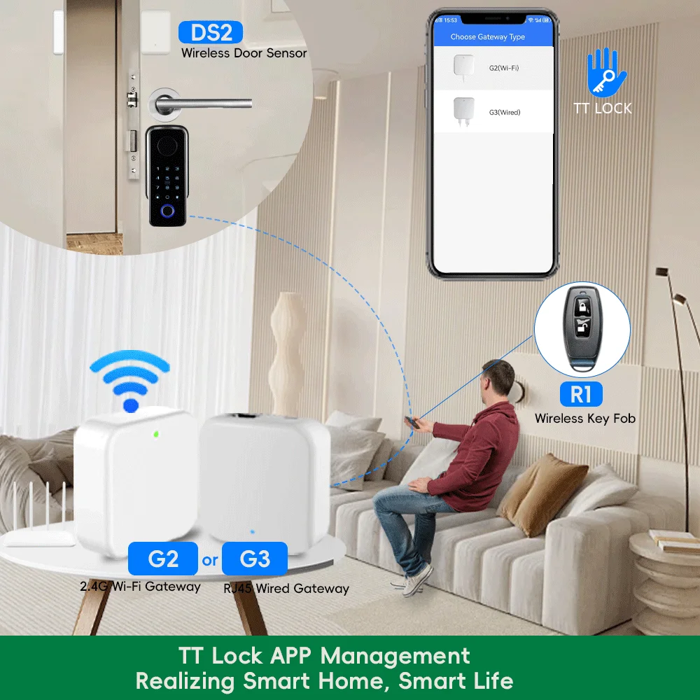 Imagem -02 - Raykube tt Lock g2 sem Fio Wifi Gateway Hub Rj45 com Fio g3 Gateway tt Lock Chave Fob Controle Remoto Sensor de Porta para Bloqueio Inteligente