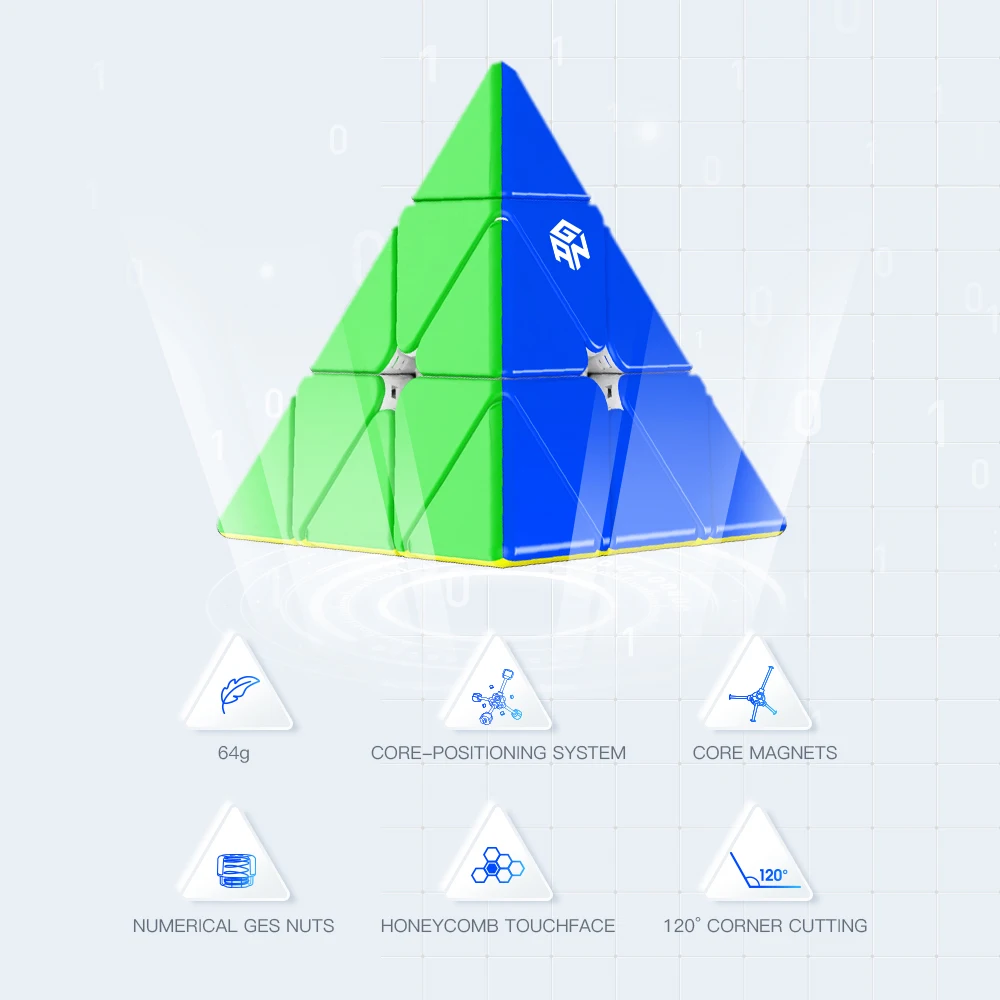 GAN Pyraminx 36 Magnets, Speed Magnetic Pyramid Puzzle Stickerless Triangle Cube (Standard)